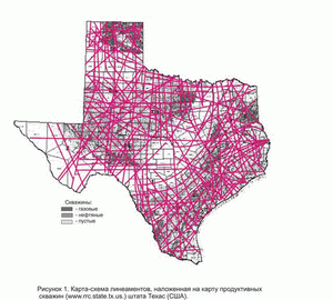 Texas Lineaments